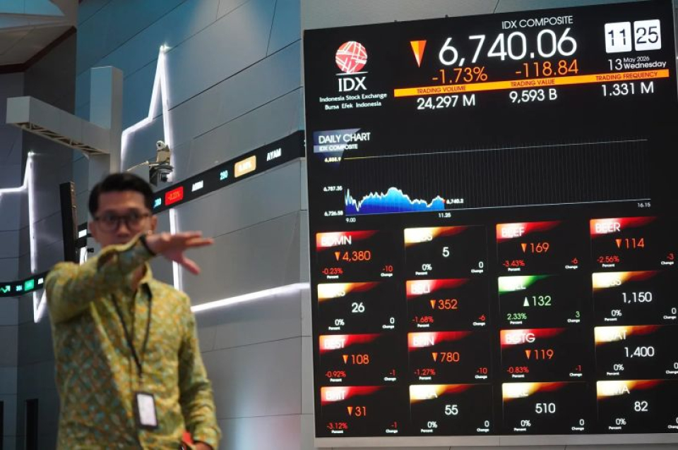 IHSG Anjlok Lebih dari 3,67% Hanya dalam 40 Menit Transaksi, bahkan Sempat Sentuh 6.468
