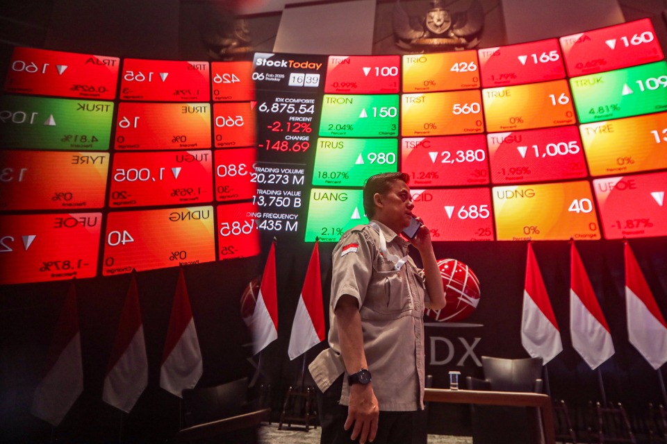 Rupiah, IHSG, dan Demonstrasi Mahasiswa: Pertarungan Besar Perebutan Kepercayaan Indonesia