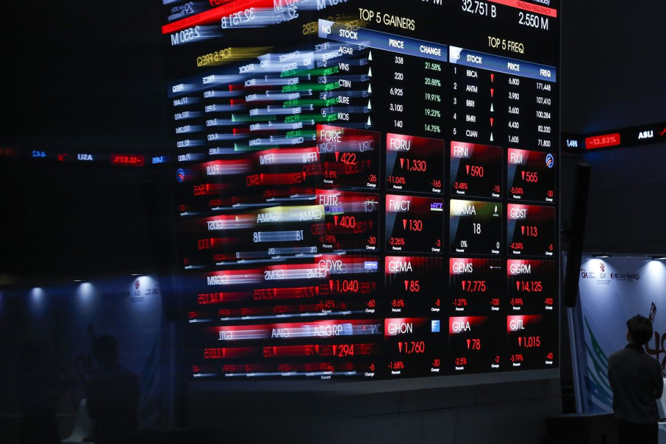 IHSG Terpuruk dan Rupiah Melemah: Ada Apa dengan Indonesia?