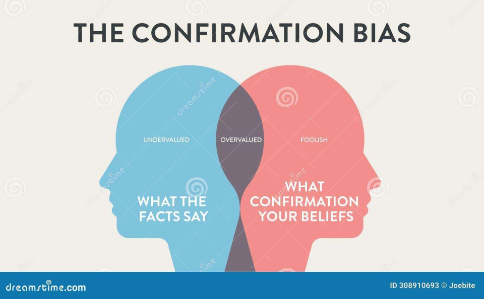 Bias Konfirmasi
