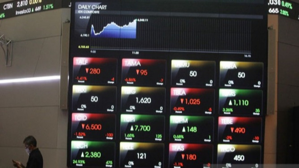 Saham Merosot Usai Peluncuran Danantara, IHSG Ambruk Sampai 162,51 Poin