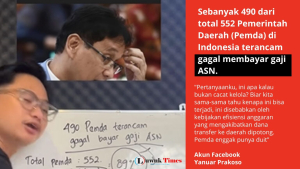 MBG dan Kopdes Bikin 89 Persen Pemda di Indonesia Terancam Gagal Bayar Gaji ASN