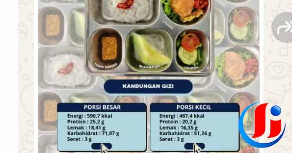Viral! Menu Ayam Saus Mentai MBG di SDN Tambakrigadung 2 Diduga Busuk, Wali Murid: Jangan Tambah Penyakit
